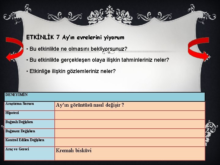 ETKİNLİK 7 Ay’ın evrelerini yiyorum • Bu etkinlikte ne olmasını bekliyorsunuz? • Bu etkinlikte