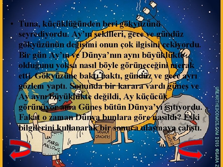  • Tuna, küçüklüğünden beri gökyüzünü seyrediyordu. Ay’ın şekilleri, gece ve gündüz gökyüzünün değişimi