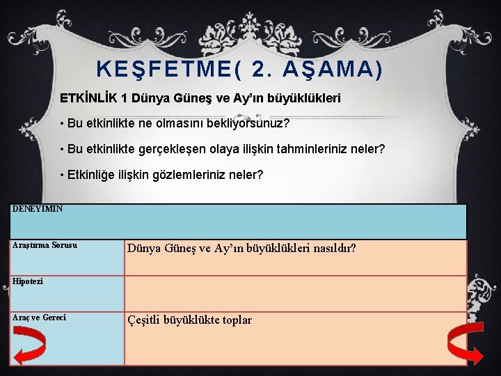 KEŞFETME( 2. AŞAMA) ETKİNLİK 1 Dünya Güneş ve Ay’ın büyüklükleri • Bu etkinlikte ne