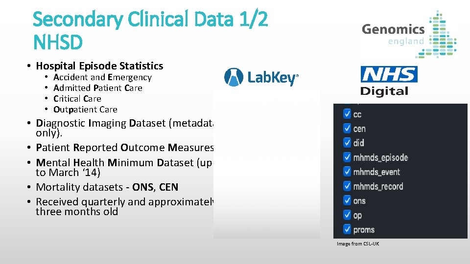 Secondary Clinical Data 1/2 NHSD • Hospital Episode Statistics • • Accident and Emergency