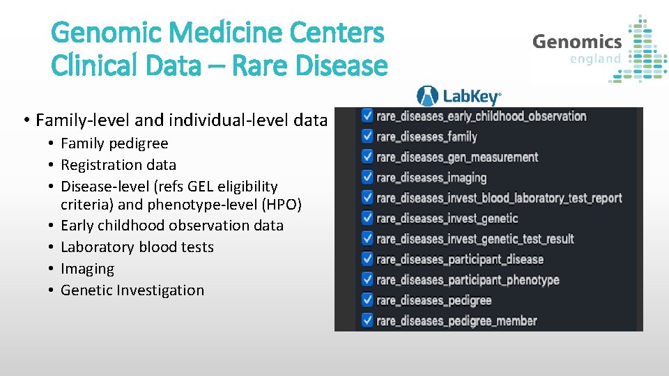 Genomic Medicine Centers Clinical Data – Rare Disease • Family-level and individual-level data • Genomic Medicine Centers Clinical Data – Rare Disease • Family-level and individual-level data •