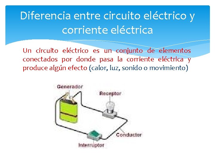 Diferencia entre circuito eléctrico y corriente eléctrica Un circuito eléctrico es un conjunto de