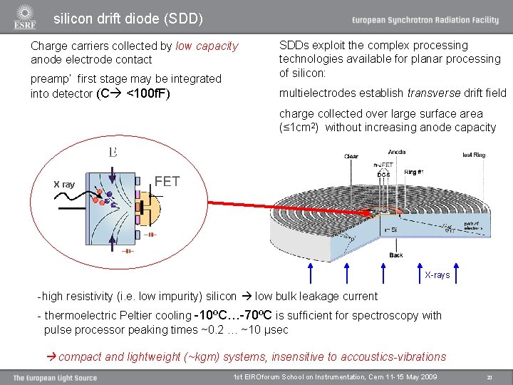 silicon drift diode (SDD) Charge carriers collected by low capacity anode electrode contact preamp’