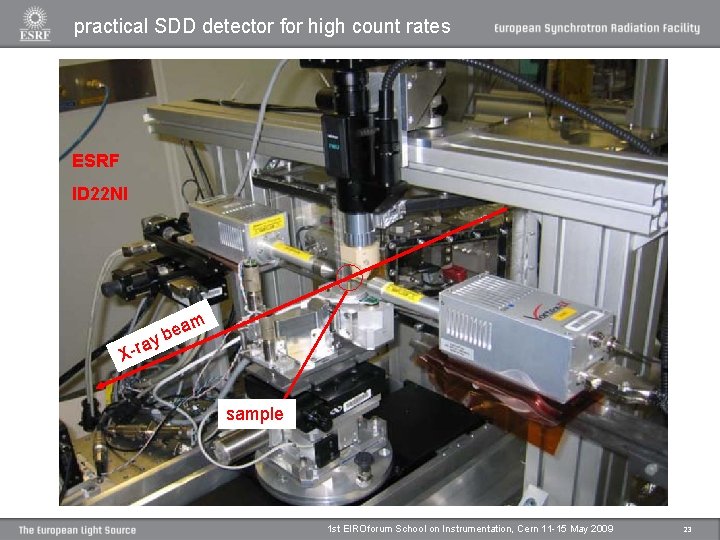 practical SDD detector for high count rates SII ‘Vortex’ drift diode discrete JFET preamp practical SDD detector for high count rates SII ‘Vortex’ drift diode discrete JFET preamp