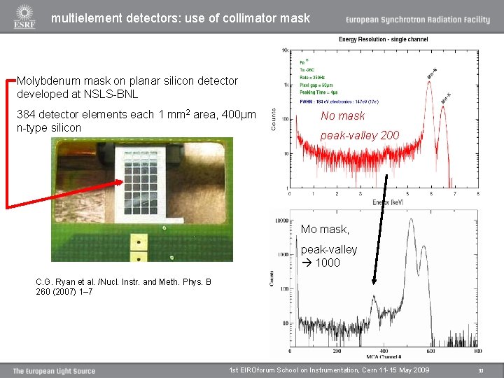 multielement detectors: use of collimator mask Molybdenum mask on planar silicon detector developed at multielement detectors: use of collimator mask Molybdenum mask on planar silicon detector developed at