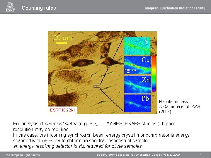 Counting rates Energy spectra histograms can only be obtained by analyzing individual photon energies