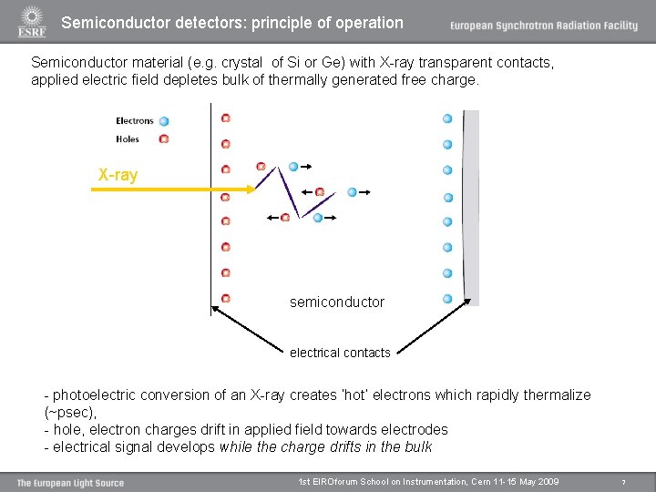 Semiconductor detectors: principle of operation Semiconductor material (e. g. crystal of Si or Ge) Semiconductor detectors: principle of operation Semiconductor material (e. g. crystal of Si or Ge)