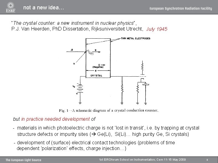 not a new idea… “The crystal counter: a new instrument in nuclear physics”, P.