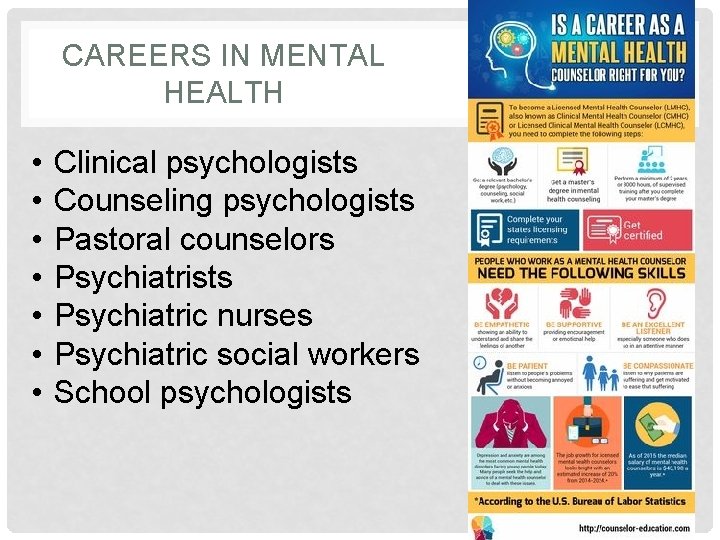CAREERS IN MENTAL HEALTH • • Clinical psychologists Counseling psychologists Pastoral counselors Psychiatrists Psychiatric