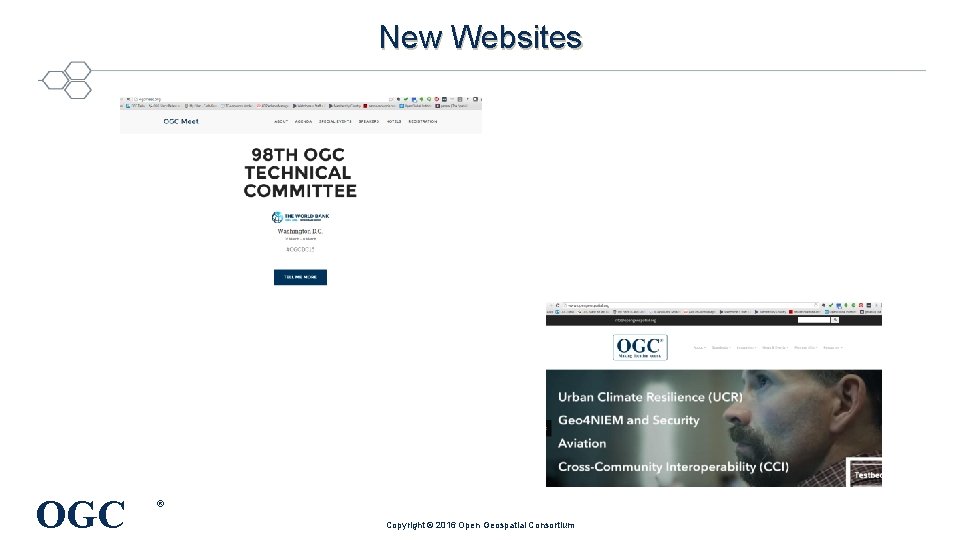 New Websites OGC ® Copyright © 2016 Open Geospatial Consortium 