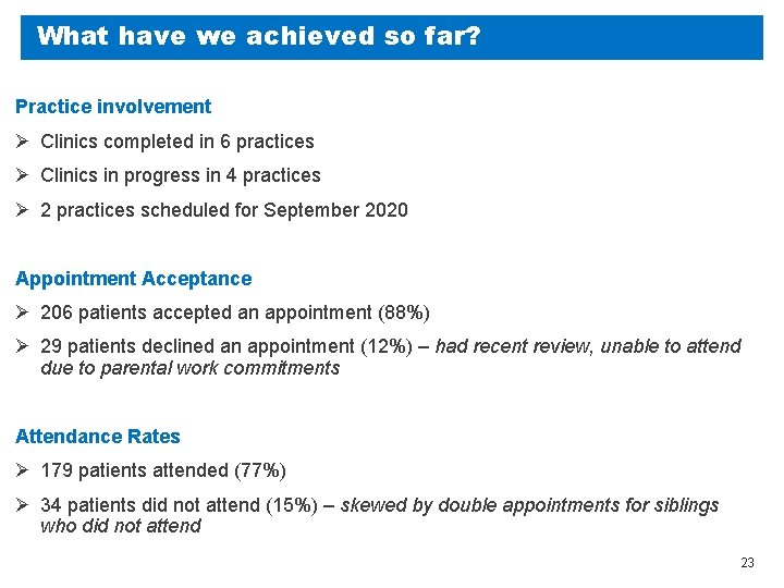 What have we achieved so far? Practice involvement Ø Clinics completed in 6 practices