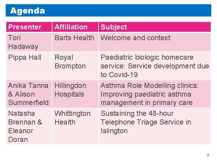 Agenda Presenter Tori Hadaway Pippa Hall Affiliation Subject Barts Health Welcome and context Royal