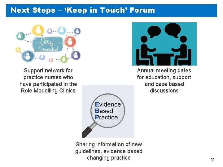 Next Steps – ‘Keep in Touch’ Forum Support network for practice nurses who have