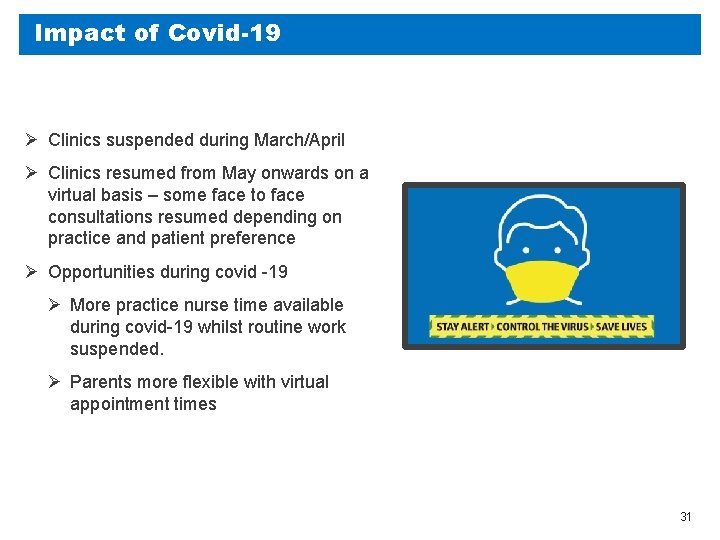 Impact of Covid-19 Ø Clinics suspended during March/April Ø Clinics resumed from May onwards