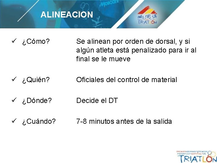 ALINEACION ü ¿Cómo? Se alinean por orden de dorsal, y si algún atleta está