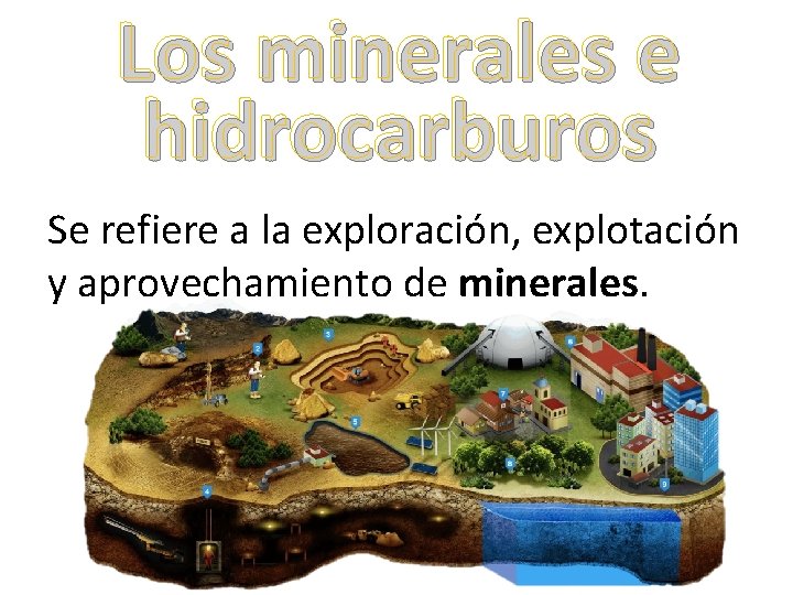Los minerales e hidrocarburos Se refiere a la exploración, explotación y aprovechamiento de minerales.