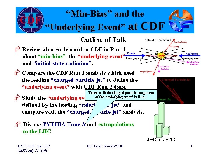 “Min-Bias” and the “Underlying Event” at CDF Outline of Talk Æ Review what we