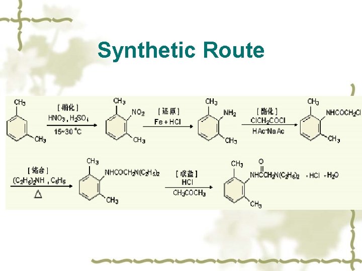 Synthetic Route 