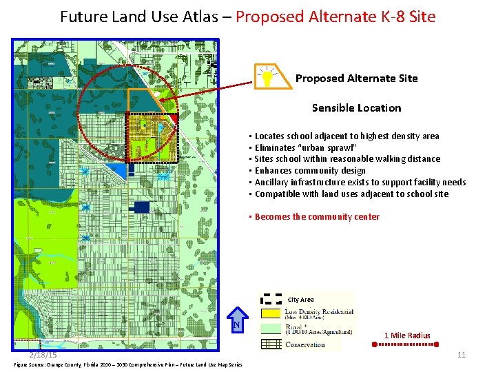 Future Land Use Atlas – Proposed Alternate K-8 Site Proposed Alternate Site Sensible Location