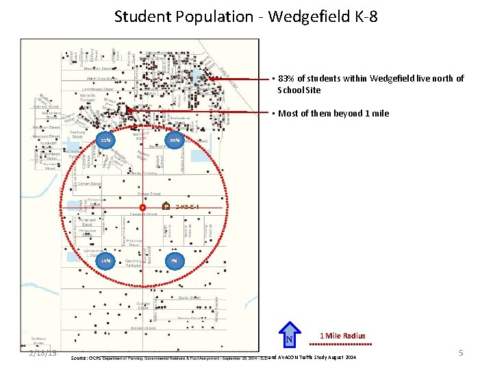 Student Population - Wedgefield K-8 • 83% of students within Wedgefield live north of