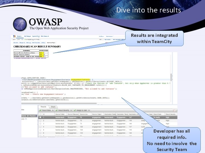 Dive into the results Results are integrated within Team. City Developer has all required