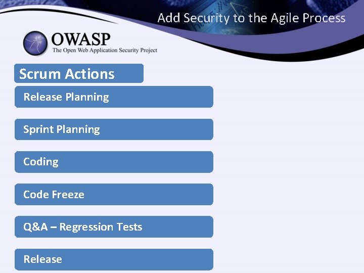 Add Security to the Agile Process Scrum Actions Release Planning Sprint Planning Code Freeze