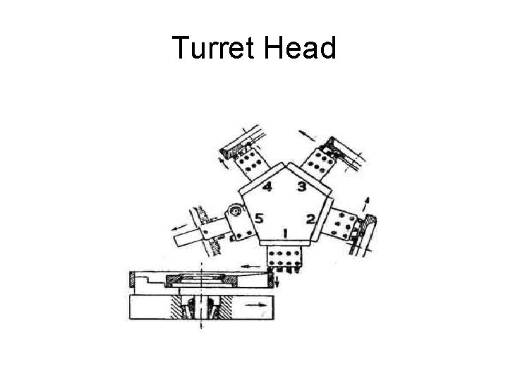 Turret Head 