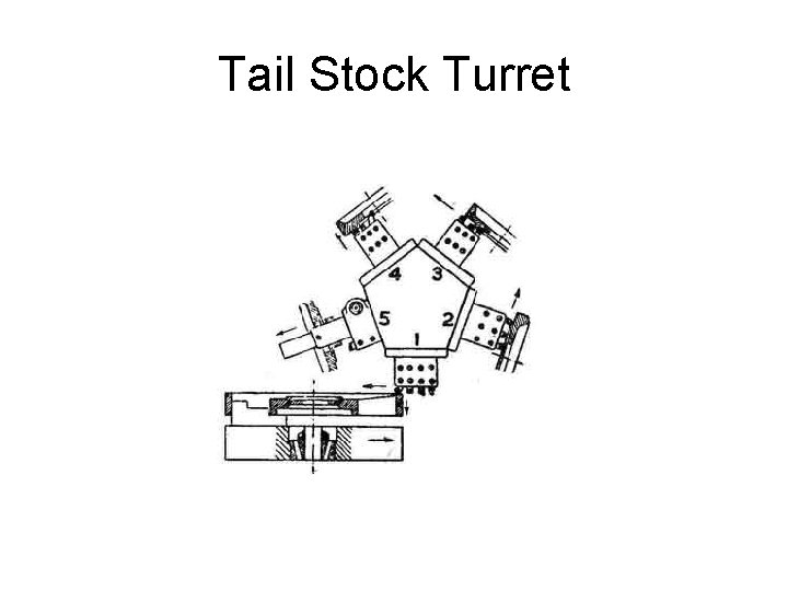 Tail Stock Turret 