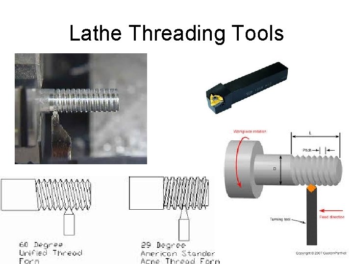 Lathe Threading Tools 