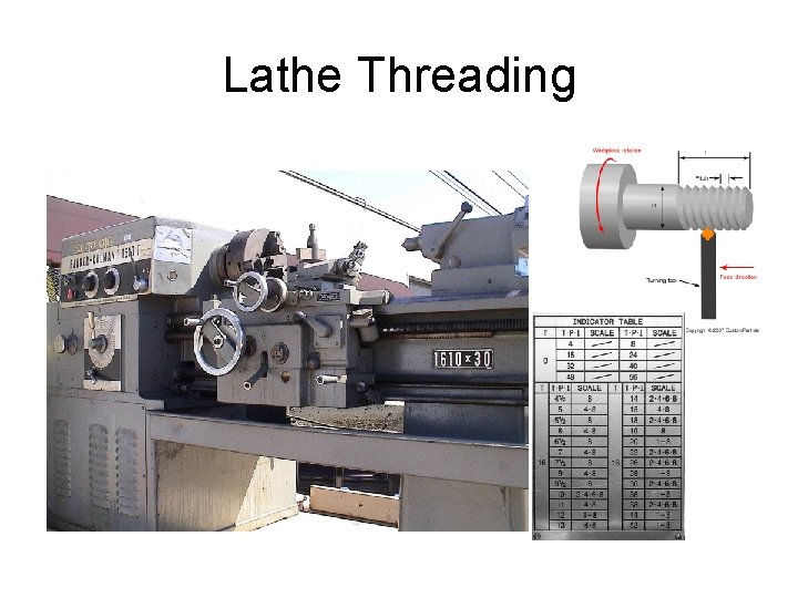 Lathe Threading 