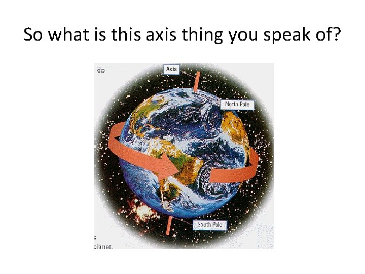 So what is this axis thing you speak of? 