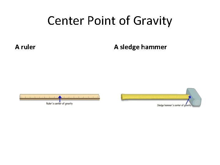 Center Point of Gravity A ruler A sledge hammer 