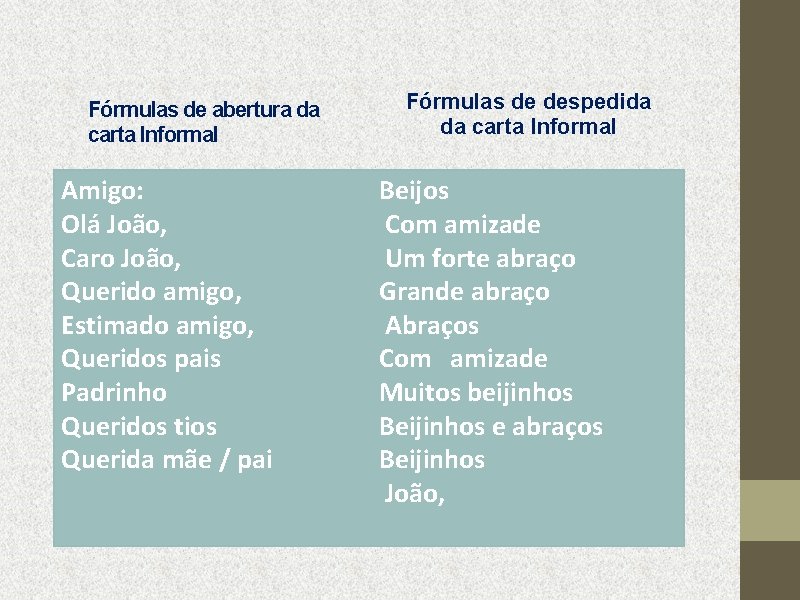 Fórmulas de abertura da carta Informal Amigo: Olá João, Caro João, Querido amigo, Estimado