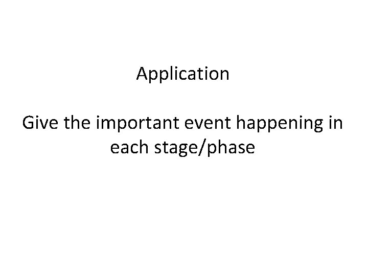 Application Give the important event happening in each stage/phase 