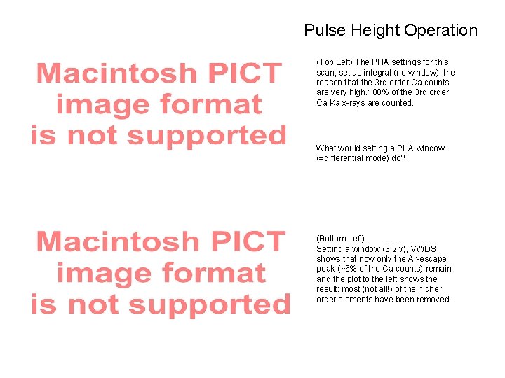 Pulse Height Operation (Top Left) The PHA settings for this scan, set as integral