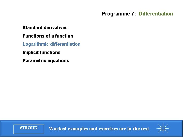 Programme 7: Differentiation Standard derivatives Functions of a function Logarithmic differentiation Implicit functions Parametric