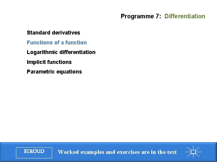 Programme 7: Differentiation Standard derivatives Functions of a function Logarithmic differentiation Implicit functions Parametric
