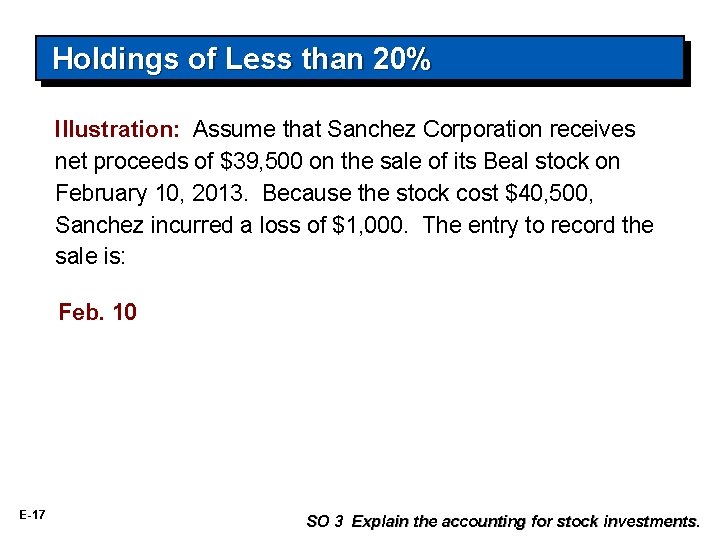 Holdings of Less than 20% Illustration: Assume that Sanchez Corporation receives net proceeds of