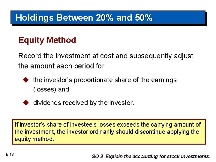 Holdings Between 20% and 50% Equity Method Record the investment at cost and subsequently