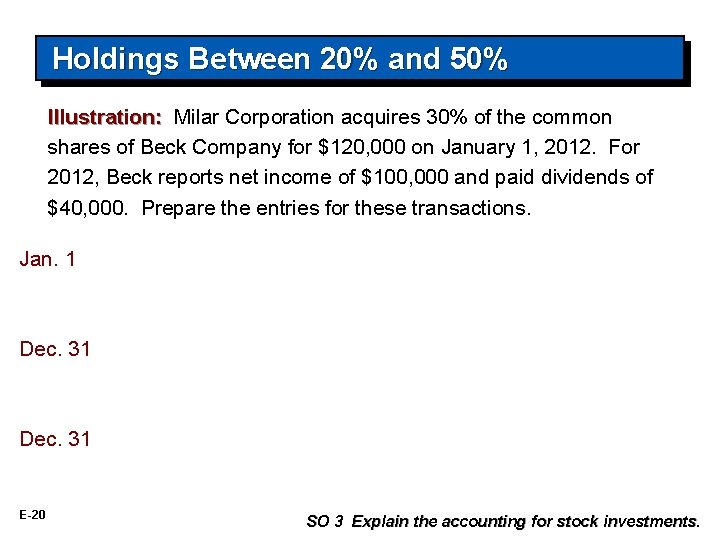 Holdings Between 20% and 50% Illustration: Milar Corporation acquires 30% of the common shares