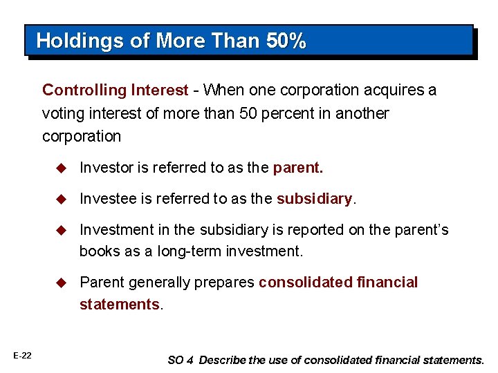 Holdings of More Than 50% Controlling Interest - When one corporation acquires a voting