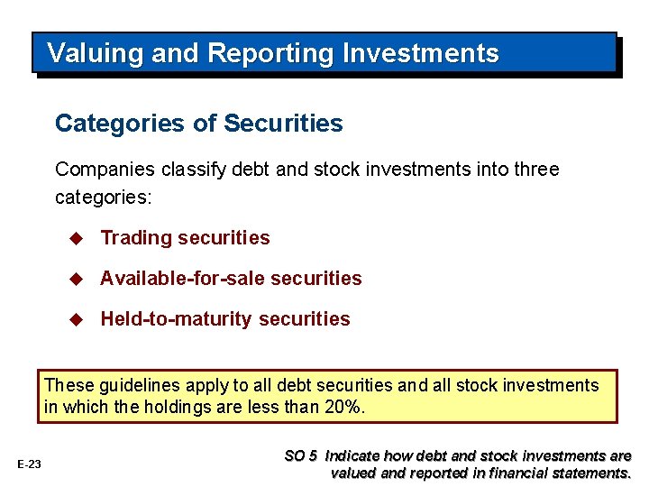 Valuing and Reporting Investments Categories of Securities Companies classify debt and stock investments into