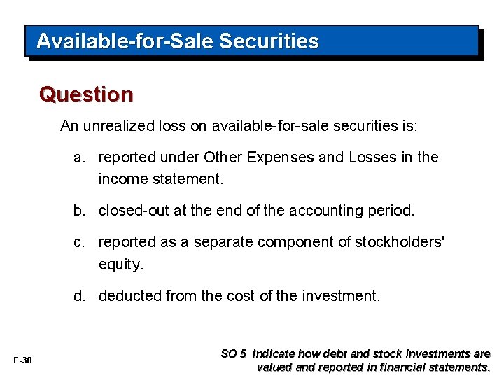 Available-for-Sale Securities Question An unrealized loss on available-for-sale securities is: a. reported under Other