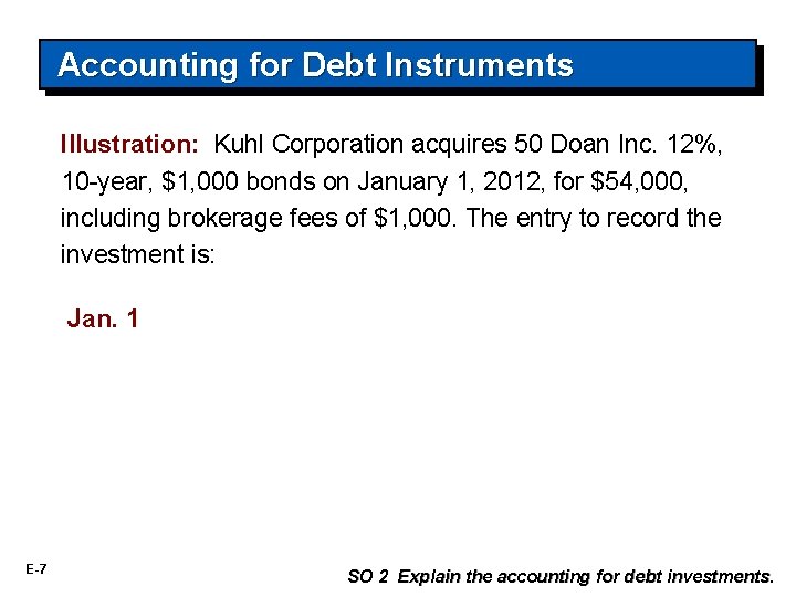 Accounting for Debt Instruments Illustration: Kuhl Corporation acquires 50 Doan Inc. 12%, 10 -year,