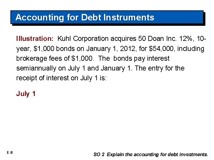 Accounting for Debt Instruments Illustration: Kuhl Corporation acquires 50 Doan Inc. 12%, 10 year,