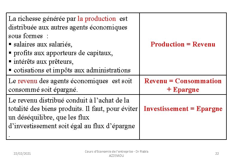 La richesse générée par la production est distribuée aux autres agents économiques sous formes