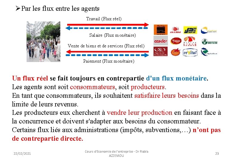 ØPar les flux entre les agents Travail (Flux réel) Salaire (Flux monétaire) Vente de