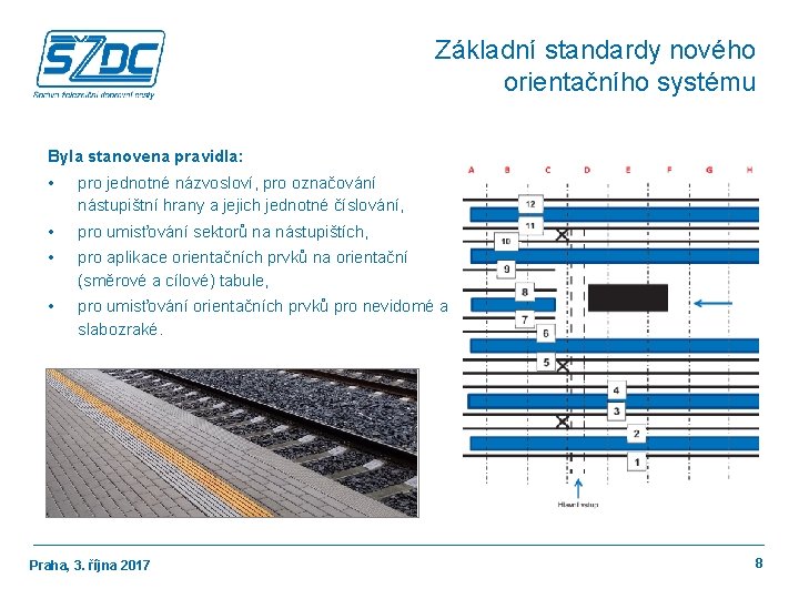 Základní standardy nového orientačního systému Byla stanovena pravidla: • pro jednotné názvosloví, pro označování