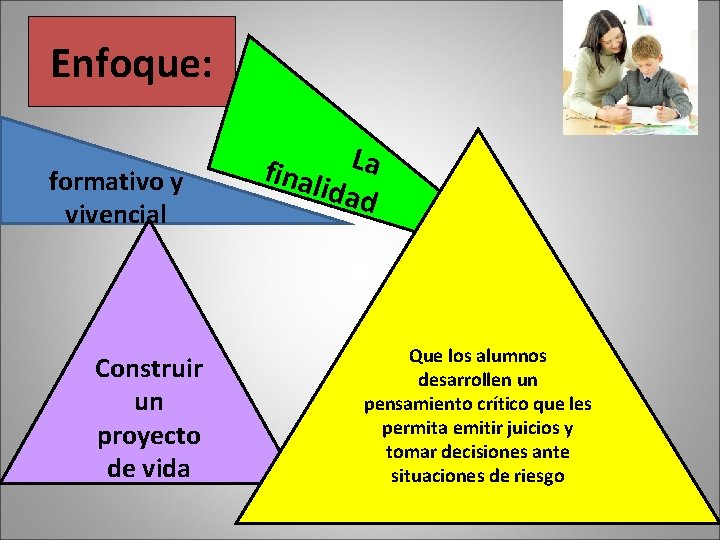 Enfoque: formativo y vivencial Construir un proyecto de vida L final a idad Que