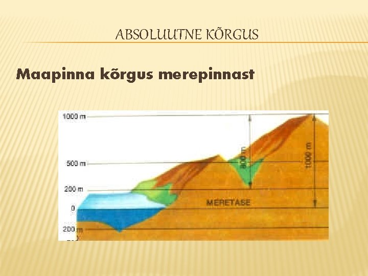 ABSOLUUTNE KÕRGUS Maapinna kõrgus merepinnast ABSOLUUTNE KÕRGUS Maapinna kõrgus merepinnast